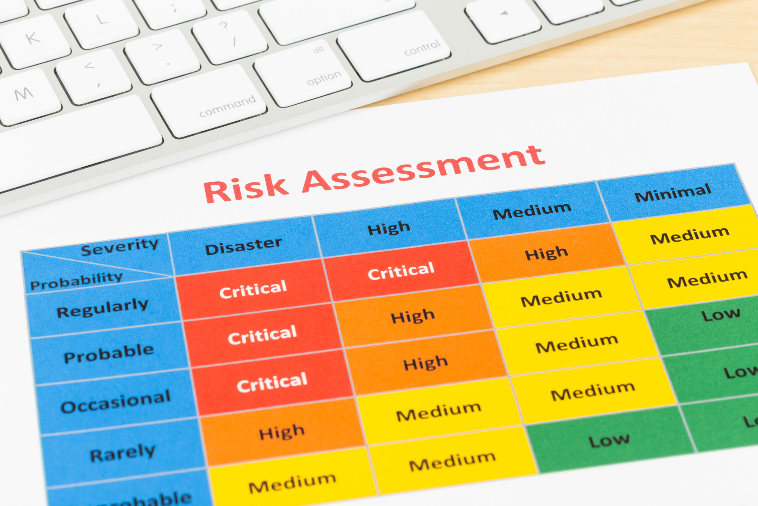 Cyber Risk Assessment: Rileva, Intervieni e Previeni il rischio
